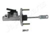 JAPANPARTS FR-2017 Master Cylinder, clutch